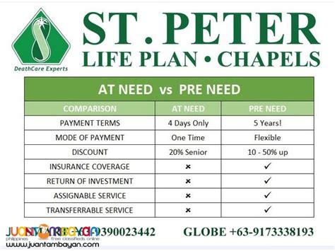 St. Peter Life Plan/Chapels: Bacolod City .